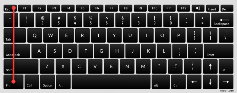 การปรับการตั้งค่าปุ่ม Fn บน Windows 10:คำแนะนำทีละขั้นตอน 