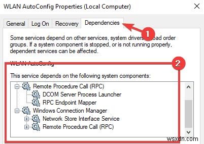 7 การแก้ไขที่ได้รับการพิสูจน์แล้วสำหรับข้อผิดพลาด  ไดรเวอร์อะแดปเตอร์ Wi-Fi  