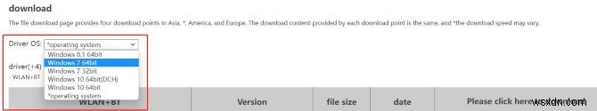 3 วิธีการพิสูจน์แล้วในการดาวน์โหลดและอัปเดตไดรเวอร์ Gigabyte GC-WB867D-I สำหรับ Windows 10, 8 และ 7 
