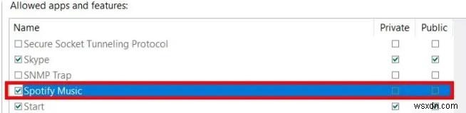 Spotify จะไม่ตอบสนองบน Windows 11/10? 8 การแก้ไขด่วนเพื่อกู้คืนเพลง 