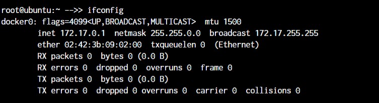 Master Linux:คำสั่งสำคัญกว่า 50 คำสั่งเพื่อการจัดการระบบที่มีประสิทธิภาพ 