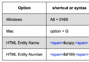 แทรกสัญลักษณ์ลิขสิทธิ์ใน HTML:วิธีการที่รวดเร็วและเชื่อถือได้ 