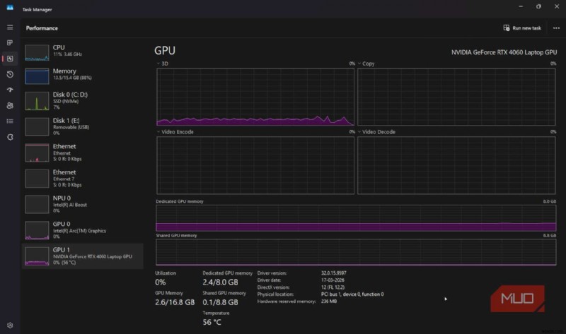 ตัวจัดการงานรายงานอะไรเกี่ยวกับหน่วยความจำ GPU:เรื่องจริง 