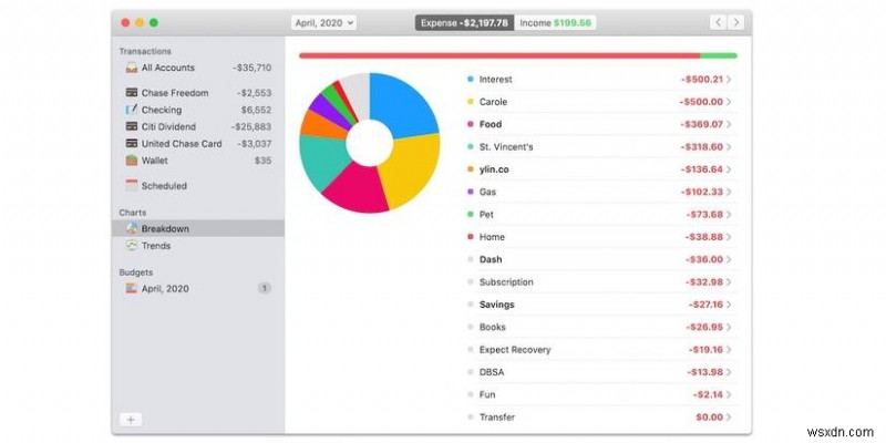 แอพ Mac ที่จำเป็น 10 แอพเพื่อจัดระเบียบและทำให้ชีวิตของคุณง่ายขึ้น 