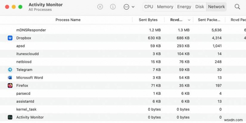 เร่งความเร็วการดาวน์โหลด Mac:5 เคล็ดลับที่ได้รับการพิสูจน์แล้วว่าสามารถเอาชนะความเร็วที่ช้าได้ 