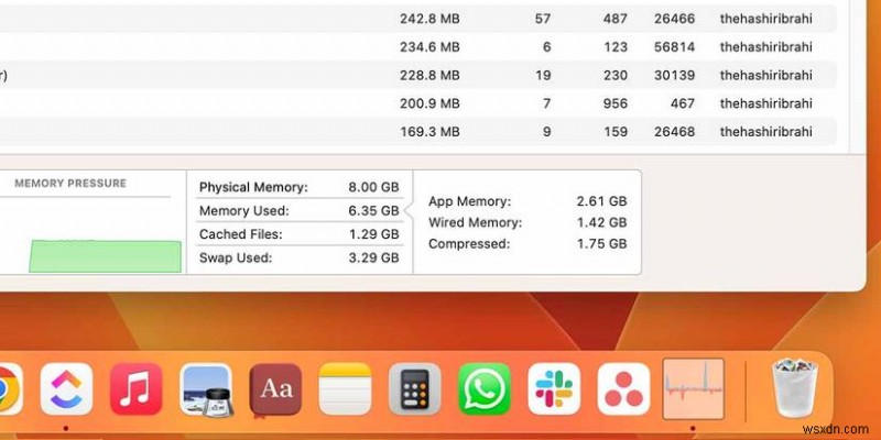 เคล็ดลับจากผู้เชี่ยวชาญ 7 อันดับแรกในการปรับแต่ง macOS Dock ของคุณ 