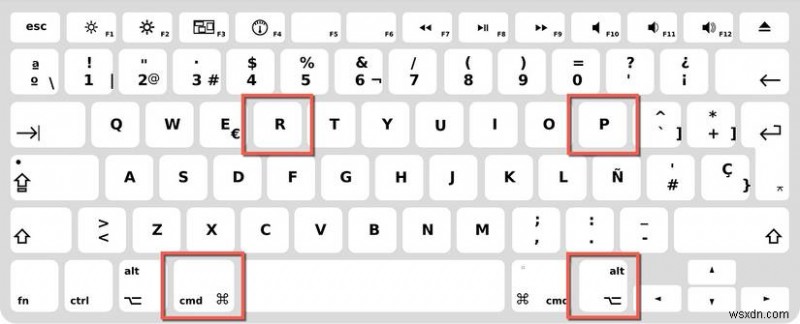 แก้ไขการกะพริบของหน้าจอ MacBook:10 โซลูชั่นที่ได้รับการพิสูจน์แล้ว 