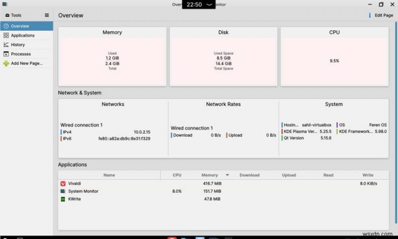 Feren OS กับ Zorin OS:Linux Distro บน Ubuntu ตัวไหนดีที่สุด? 
