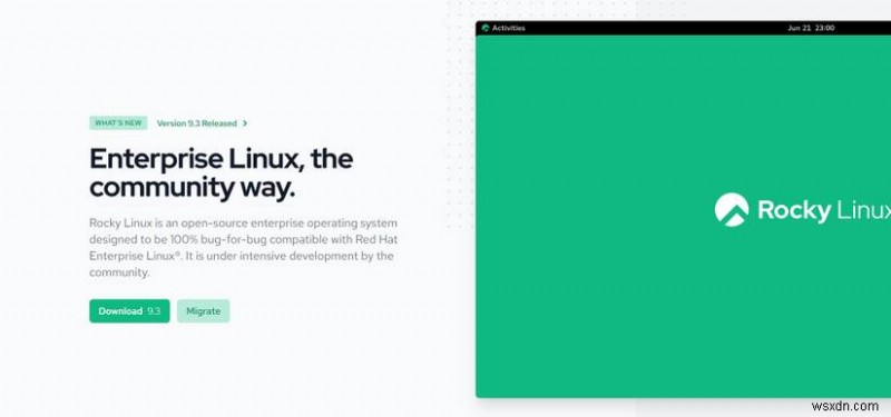 Ubuntu เป็นผู้นำกลุ่ม:การจัดอันดับ Premier Linux Distributions ปี 2024 