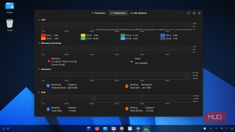 การกระจาย Linux บน Ubuntu:เส้นทางที่ง่ายที่สุดในการละทิ้ง Windows 