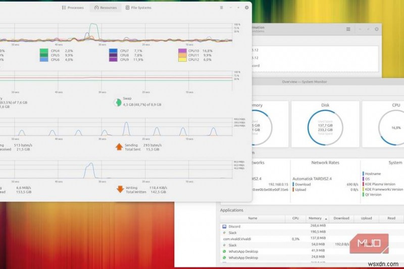 เพิ่มความเร็วเดสก์ท็อป GNOME ของคุณโดยปิดการตั้งค่าที่ซ่อนอยู่ 