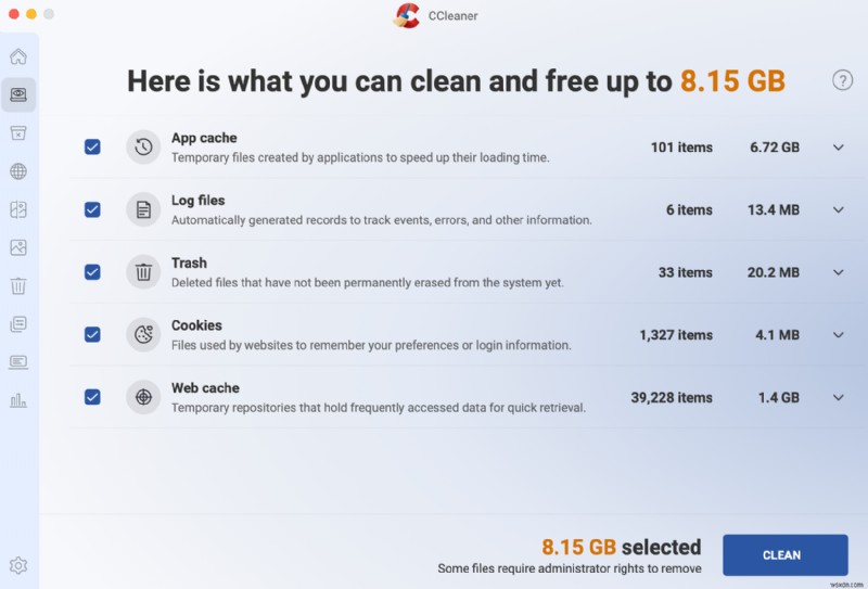 วิธีเพิ่มพื้นที่ว่างกิกะไบต์บน Mac ของคุณโดยไม่ต้องลบแอพใด ๆ 