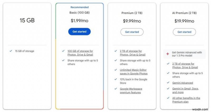 เหตุใดฉันจึงหลีกเลี่ยง iCloud บน iPhone ของฉัน:มุมมองของมืออาชีพ 