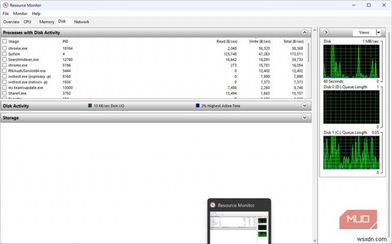 ฉันจะตรวจจับและกำจัดการเขียน Chrome ส่วนเกินบน SSD ของฉันได้อย่างไร 