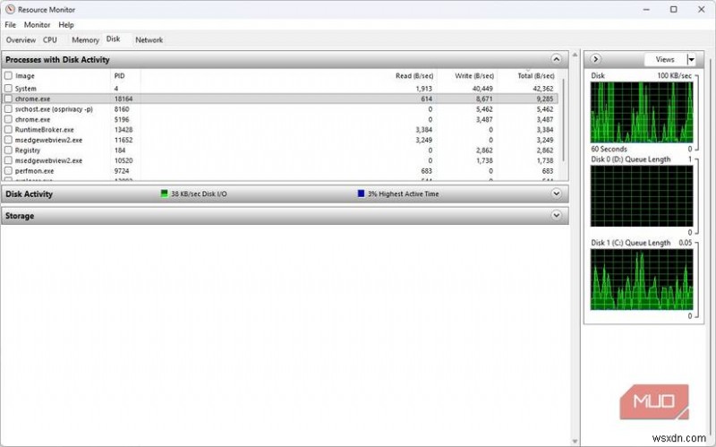 ฉันจะตรวจจับและกำจัดการเขียน Chrome ส่วนเกินบน SSD ของฉันได้อย่างไร 