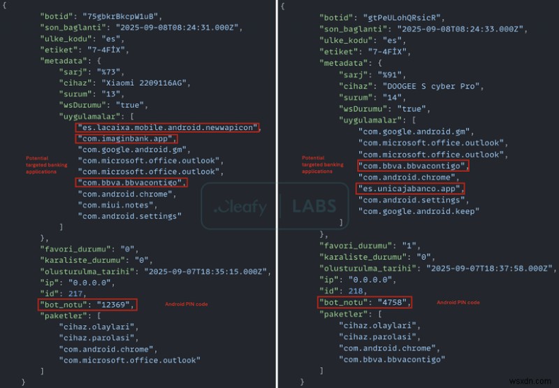 ความเสี่ยงในการติดตั้ง VPN นี้บนโทรศัพท์ของคุณ 