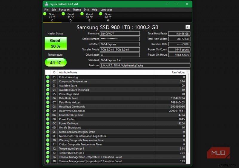 ตรวจสอบความถูกต้องของ SSD ราคาประหยัดของคุณด้วยการทดสอบง่ายๆ นี้ 
