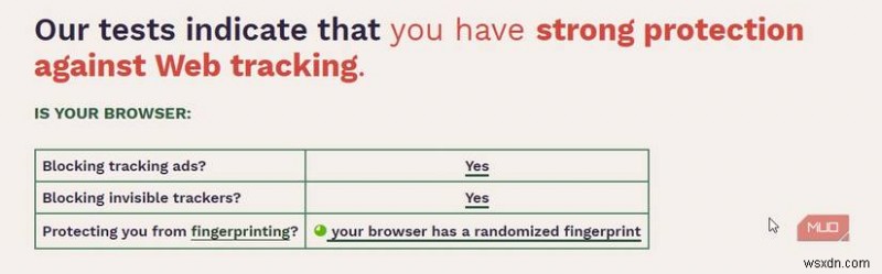 การท่องเว็บที่ปลอดภัยทำได้ง่าย:ส่วนขยาย Chrome ขนาดเล็กที่หยุดการพิมพ์ลายนิ้วมือโดยไม่รบกวนเว็บไซต์ 