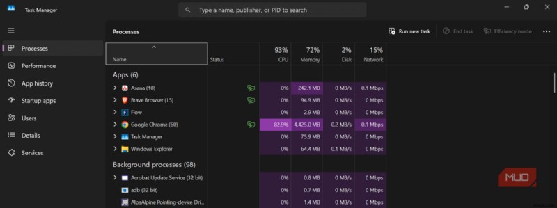 เหตุใดฉันจึงเลิกเชื่อถือ Chrome:ข้อบกพร่องด้านความปลอดภัยที่สำคัญถูกเปิดเผย 