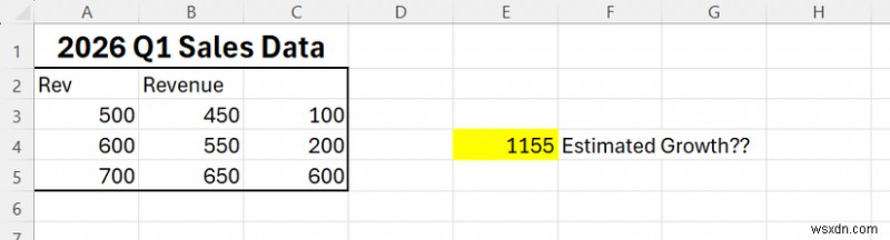 เหตุใด Copilot ไม่สามารถแก้ไขสเปรดชีต Excel ที่ยุ่งเหยิงได้ – เหตุผลที่แท้จริง 
