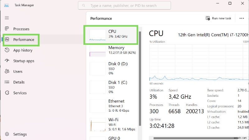 การเรียนรู้การตรวจสอบการใช้งาน CPU:คำแนะนำทีละขั้นตอน 