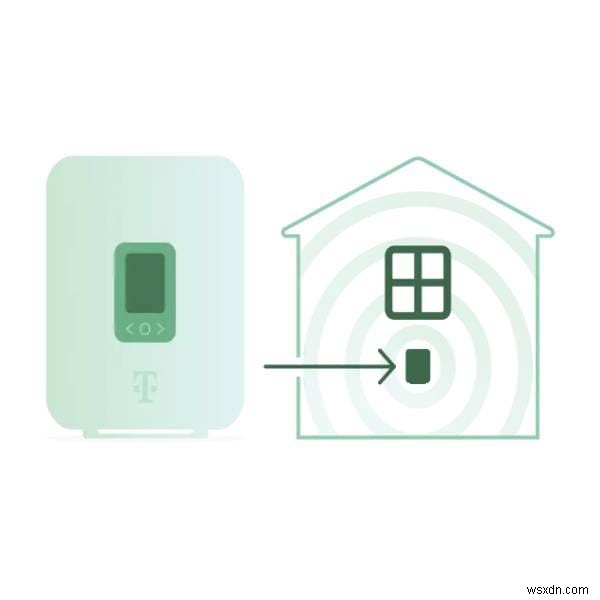 ข้อเสนอ Mint Mobile ปี 2026:ปลดล็อกส่วนลด $300 สำหรับแผนไม่จำกัดด้วย Minternet 