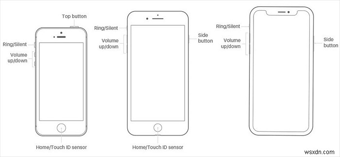 แก้ไข iPhone Transfer Stuck ในการตั้งค่า Apple ID - 6 โซลูชั่นที่ได้รับการพิสูจน์แล้ว 