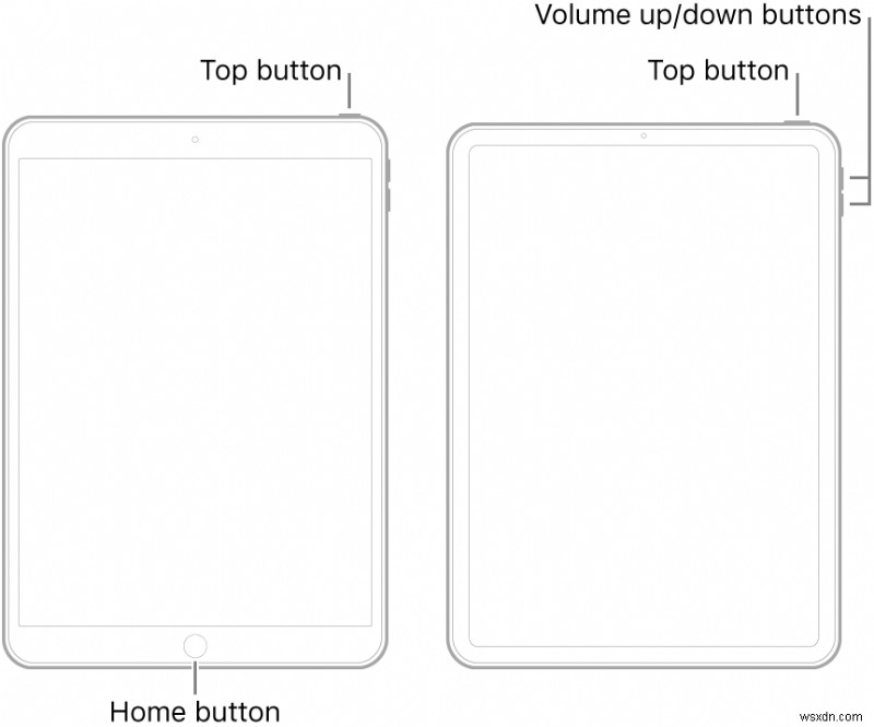 YouTube ไม่ทำงานบน iPad? 11 วิธีแก้ไขที่ได้รับการพิสูจน์แล้วเพื่อคืนค่าการเล่นทันที 