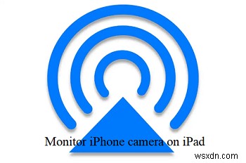 คู่มือปี 2026 ฉบับเต็ม:การใช้ iPad ของคุณเป็นหน้าจอกล้อง Live iPhone