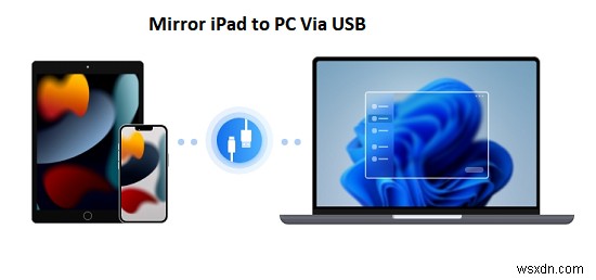 คู่มือฉบับสมบูรณ์:จำลอง iPad ของคุณไปยังพีซีด้วย 5 วิธีง่ายๆ 