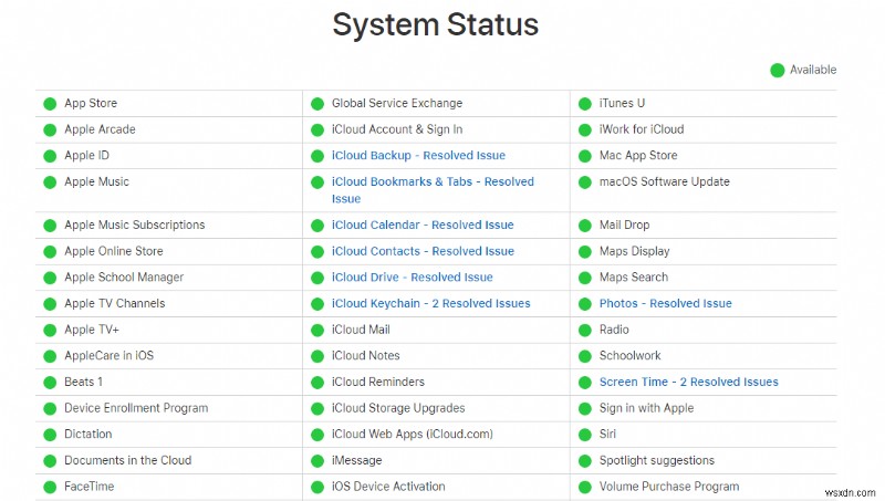 วิธีแก้ไขปัญหาการอัพเกรดพื้นที่เก็บข้อมูล iCloud:4 โซลูชั่นที่ได้รับการพิสูจน์แล้ว 