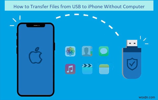 ถ่ายโอนรูปภาพ USB ไปยัง iPhone ของคุณโดยไม่ต้องใช้คอมพิวเตอร์ – ขั้นตอนง่าย ๆ