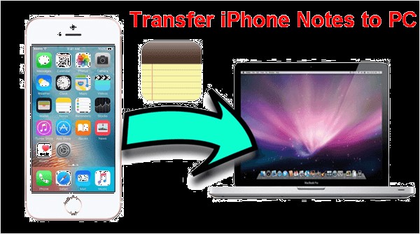 ถ่ายโอน iPhone Notes ไปยังพีซี:คำแนะนำทีละขั้นตอนที่ชัดเจน 