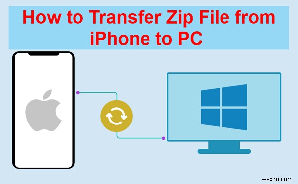 คำแนะนำทีละขั้นตอน:การถ่ายโอนไฟล์ Zip จาก iPhone ไปยัง Windows PC 