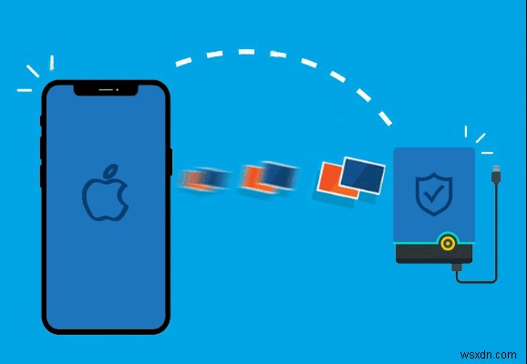 AirDrop ไปยังฮาร์ดไดรฟ์ภายนอก? 3 วิธีการที่ได้รับการพิสูจน์แล้วในการถ่ายโอนรูปภาพและวิดีโอ 