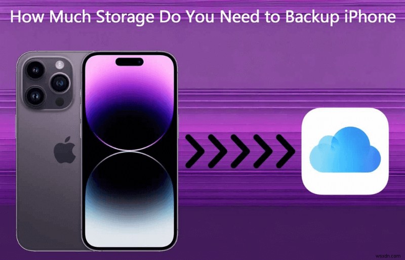 วิธีกำหนดขนาดพื้นที่เก็บข้อมูล iCloud ในอุดมคติสำหรับการสำรองข้อมูลของคุณ 