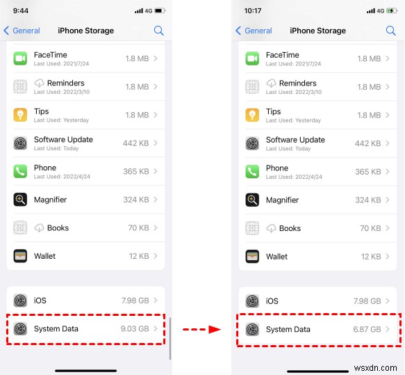 ลดข้อมูลระบบ iPhone:คำแนะนำทีละขั้นตอนเพื่อเพิ่มพื้นที่จัดเก็บข้อมูล