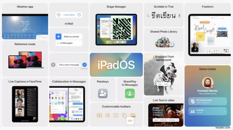 วิธีดาวน์โหลด iPadOS 18 Beta – คำแนะนำทีละขั้นตอน 