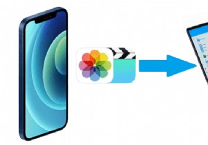 วิธีง่ายๆ ในการถ่ายโอนรูปภาพ iPhone ไปยังพีซีหรือ Mac 