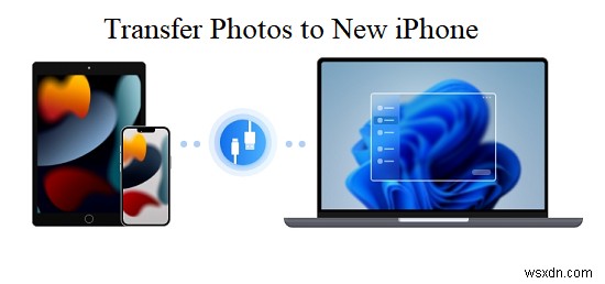 ถ่ายโอนรูปภาพอย่างราบรื่นไปยัง iPhone ใหม่ของคุณด้วย AirDrop – คู่มือปี 2023 