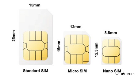 คำแนะนำทีละขั้นตอน:วิธีสลับซิมการ์ดของคุณบน iPhone 15 เป็น iPhone 8 