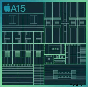 iPhone SE 2 กับ SE 3:ความแตกต่างที่สำคัญและคู่มือการอัพเกรด 