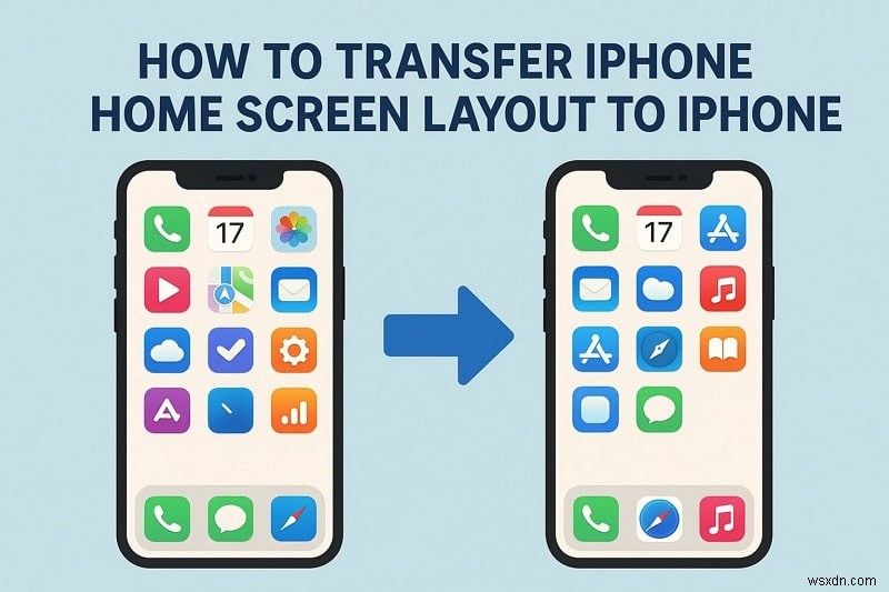 ถ่ายโอนเค้าโครงหน้าจอหลักของ iPhone ของคุณได้อย่างง่ายดาย:4 วิธีการที่ได้รับการพิสูจน์แล้ว 