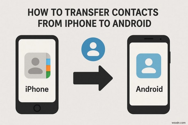 ย้ายผู้ติดต่อ iPhone ของคุณไปยัง Android ได้อย่างราบรื่น:7 วิธีการพิสูจน์แล้ว 