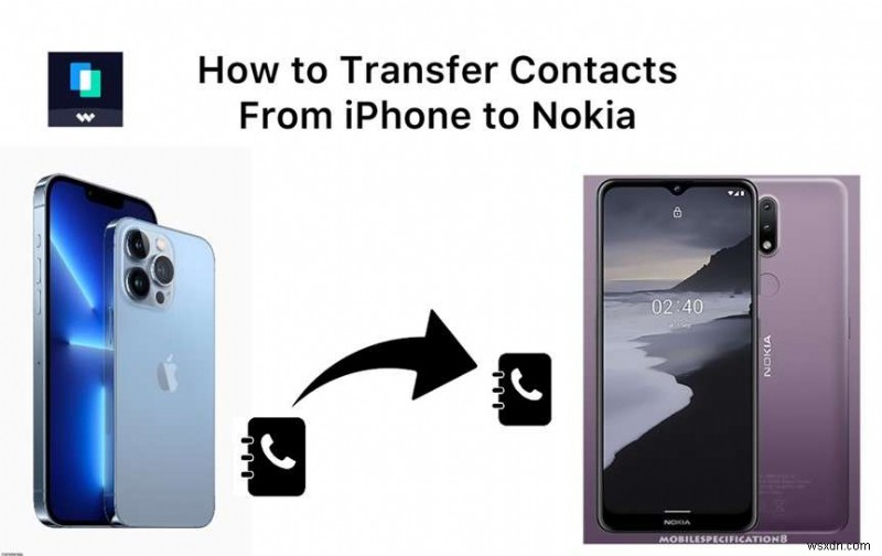 ขั้นตอนง่ายๆ ในการถ่ายโอนผู้ติดต่อจาก iPhone ไปยัง Nokia 