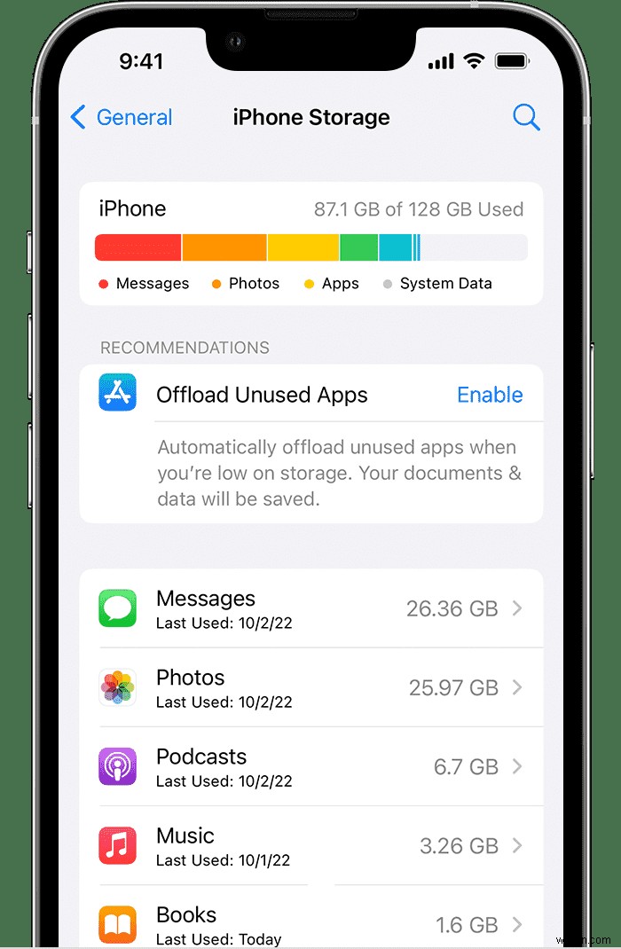วิธีเพิ่มพื้นที่เก็บข้อมูลบน iPhone ของคุณ:เคล็ดลับและเทคนิคง่ายๆ 