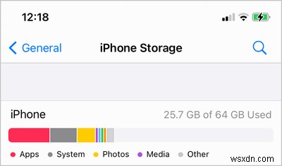 พื้นที่เก็บข้อมูล iPhone ฟรีอย่างรวดเร็ว:ขั้นตอนง่าย ๆ ในการล้างพื้นที่ 