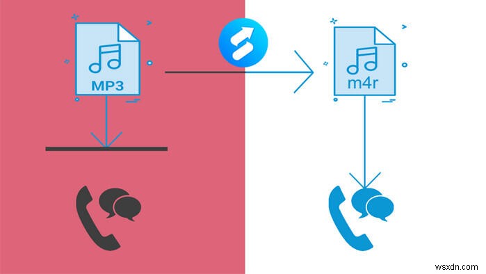 แปลง MP3 เป็น M4R:คู่มือฉบับย่อเพื่อตั้งค่าเสียงเรียกเข้าที่คุณชื่นชอบบน iPhone (ไม่จำเป็นต้องใช้ iTunes) 