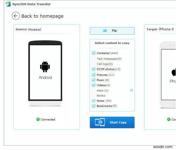 AirDrop Made Easy:คู่มือฉบับย่อสำหรับ iPhone และ iPad 