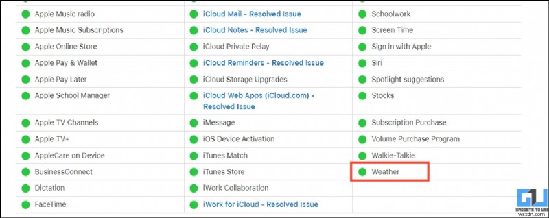 แก้ไขแอพ Weather iPhone ของคุณ:15 ขั้นตอนที่พิสูจน์แล้วเพื่อให้แน่ใจว่าอัปเดตอย่างถูกต้อง